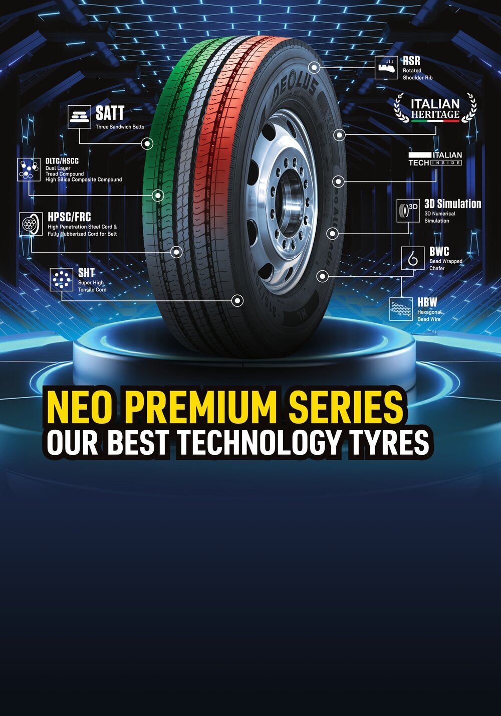 Teknologi ban Neo Premium Series Aeolus